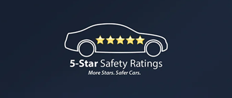 5 Star Safety Rating | Koons Mazda Silver Spring in Silver Spring MD