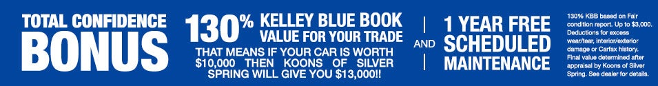 Total Confidence Pricing in Koons Mazda Silver Spring Silver Spring MD